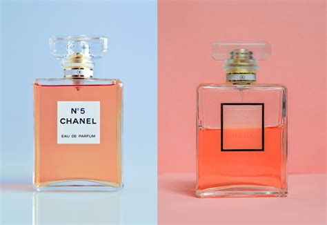 are parallel perfume imports fake|are perfume prices real.